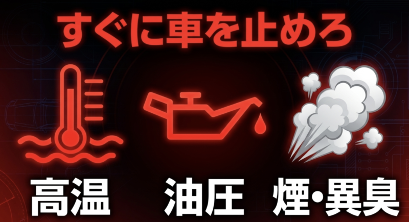 すぐに車を安全な場所に止めるべき危険な症状（高温、油圧警告、煙・異臭）