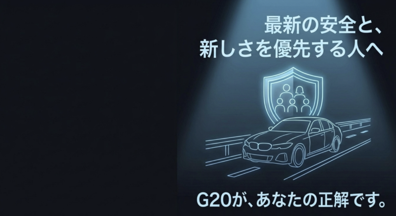 最新の安全装備と新しさを優先する人にはBMW G20がおすすめであるというメッセージ