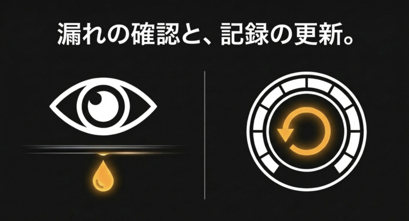 オイル交換後の漏れの確認とCBS等の記録の更新を示すスライド